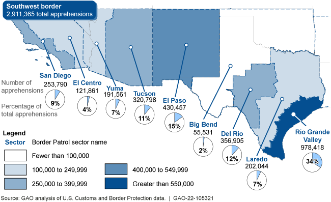 A map of U.S. southwest border states and the number of apprehensions in each state.