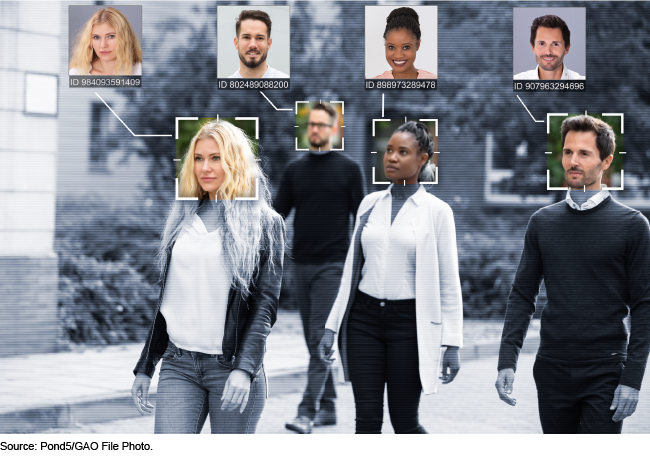 Facial recognition illustration