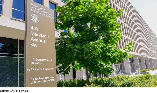 The Lyndon Baines Johnson Department of Education headquarters building and the signage in front of the building that list the Washington DC address.