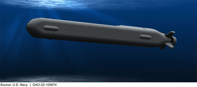 Artist Rendering of the Extra Large Unmanned Undersea Vehicle