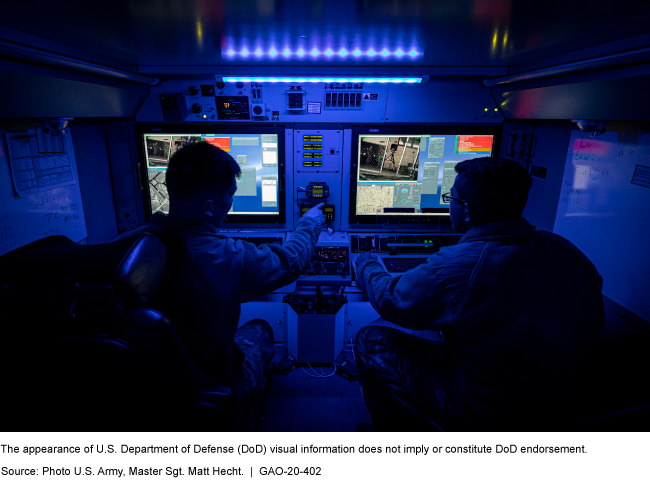 Two uniformed service members looking at monitors in a dark room