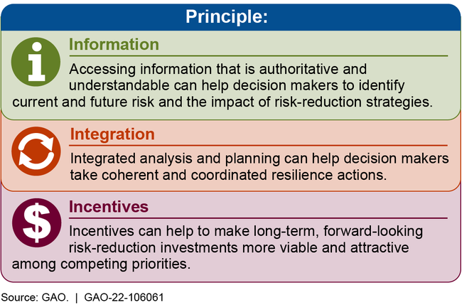 Fig01_3