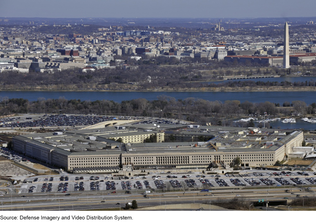Aerial view of the Pentagon.