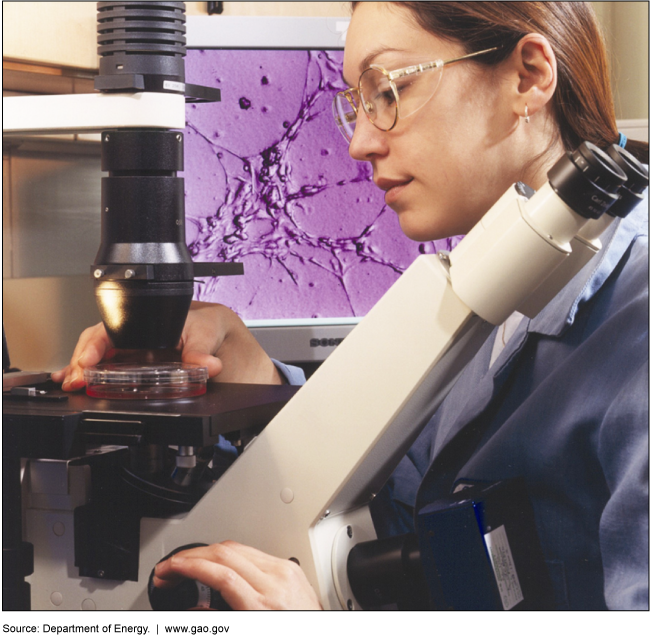 Scientist using a microscope.