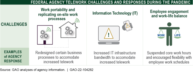 U:\Work in Process\Publishing\FY22 Rpt\201-300\104282\Graphics\Png\Highlights_v1-104282-alc.png