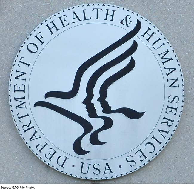 Department of Health and Human Services seal on its Headquarters