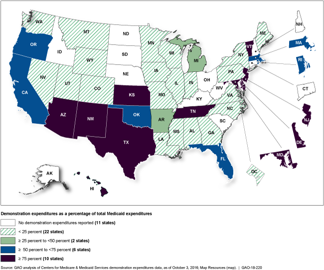 Map showing 11 states with no spending on demonstrations, 10 states where 75% or more of Medicaid spending is on demonstrations.