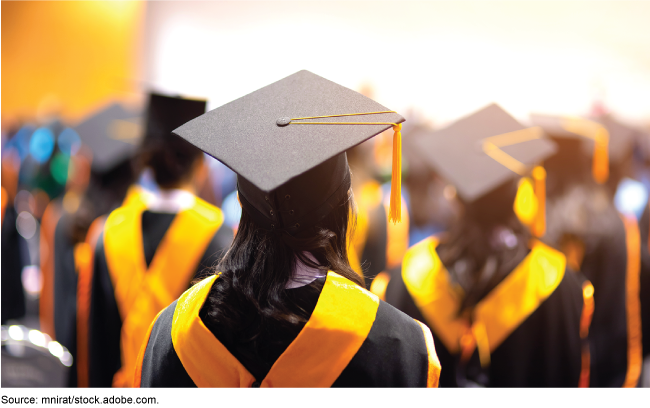 Students at a graduation ceremony