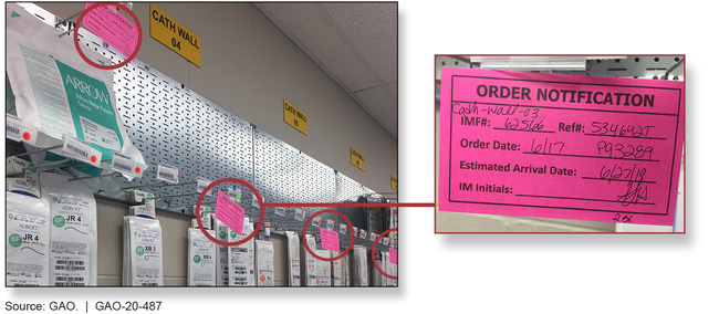 Out-of-Stock Notices Observed in VA Medical Center Supply Storage Areas