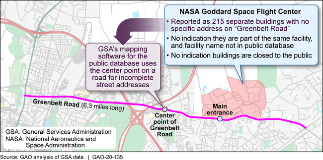 Challenges Mapping Incomplete “Greenbelt Road” Street Address