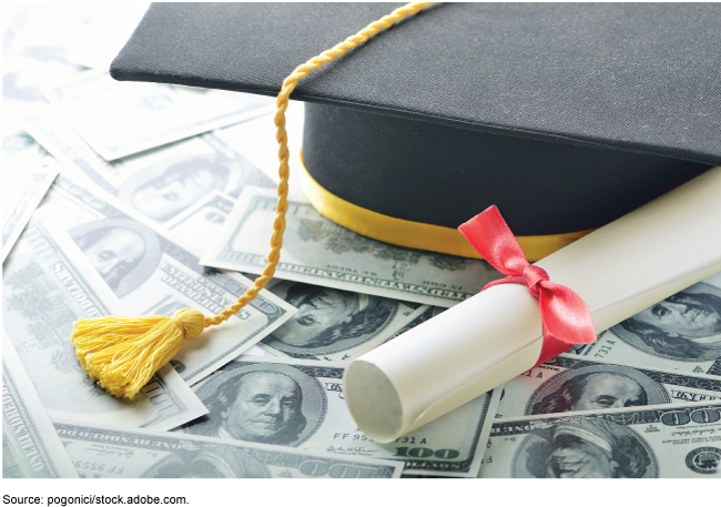 Graduation cap and diploma sitting atop 100-dollar bills.