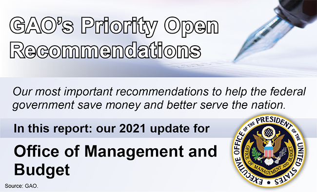 Graphic that says, "GAO's Priority Open Recommendations" and includes the seal of OMB.
