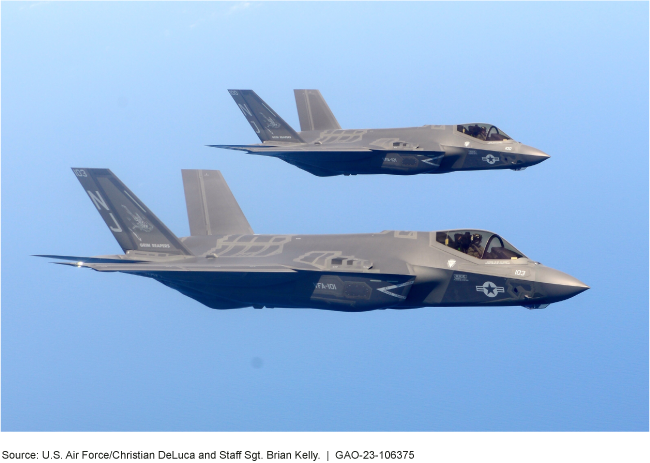 Two military aircraft flying side-by-side in the air.