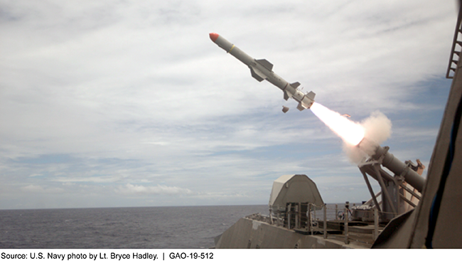 Missile launch at sea