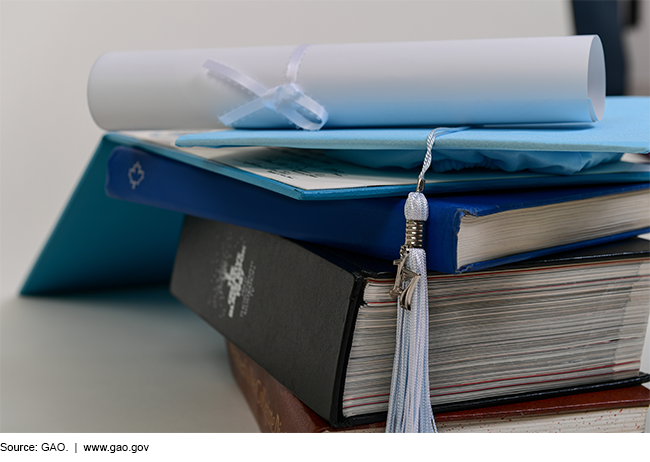 Books, diploma, mortarboard