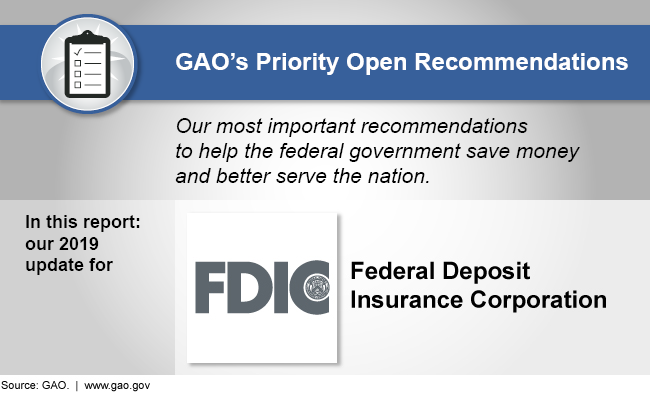 Graphic showing that this report discusses GAO's 2019 priority recommendations for FDIC