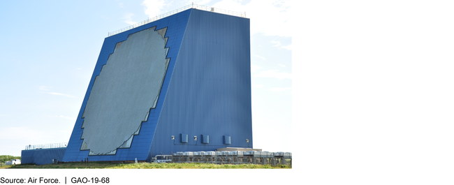The Cobra Dane Radar on Shemya Island, Alaska