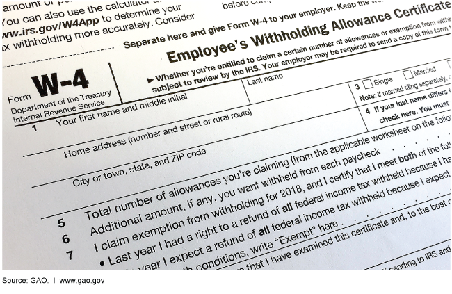 Photo of IRS Form W-4 showing where an employee would enter their total number of withholding allowances. 