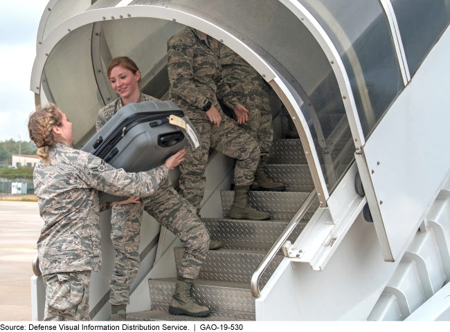 United States service members loading luggage onto an airplane