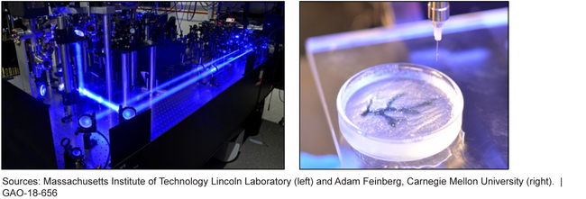 Quantum Computing Device (Left) and 3D Bioprinted Coronary Artery (Right)