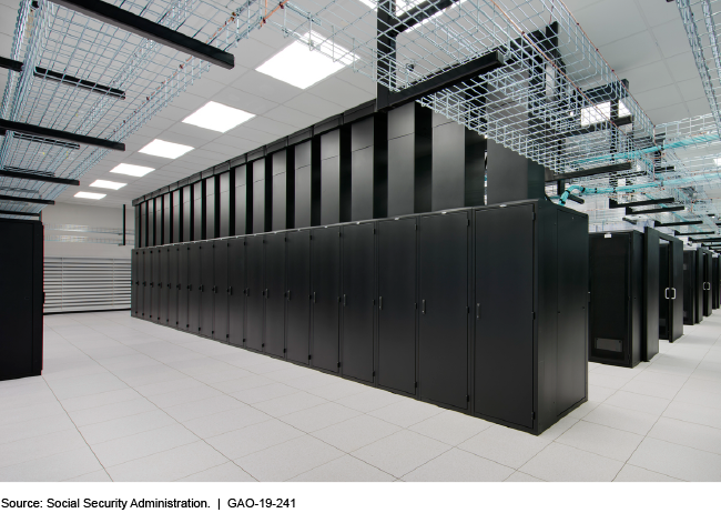 Racks of black servers in a windowless white room at a Social Security Administration data center.