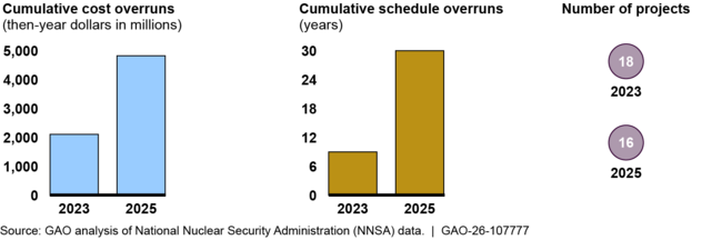 Logo AI-generated content may be incorrect.