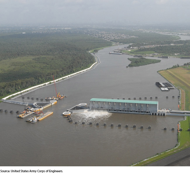 Aerial view of a levee spanning a waterway, with an opening in the center.