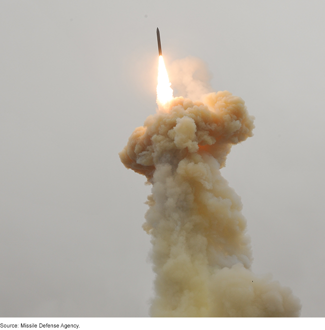 Missile being launched into the sky with a cloud of exhaust below it