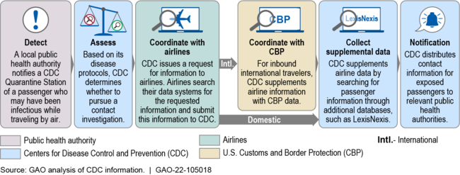 G. \ 505018 \ Graphics \ Fig0_ Highlights-105018_ jo.png