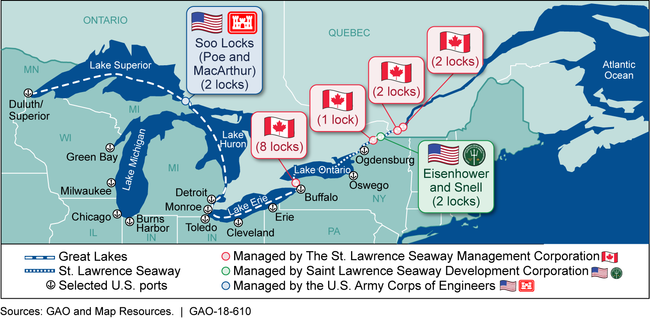 The Great Lakes- St. Lawrence Seaway Navigation System