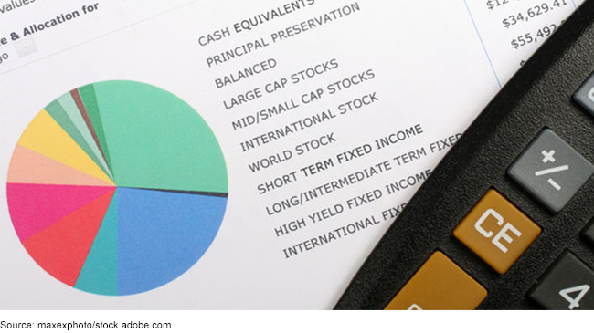 A close up of a document that includes a pie chart showing investments and savings in retirement. Next to that is a calculator. 