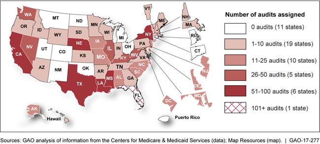 Collaborative Audits Assigned from Fiscal Year 2012 through June 2016