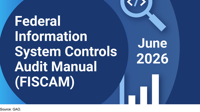Federal Information System Controls Audit Manual cover page. Federal Information System Controls Audit Manual cover page.