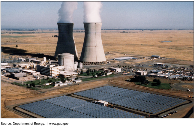 A nuclear power plant with cooling towers and related facilities.