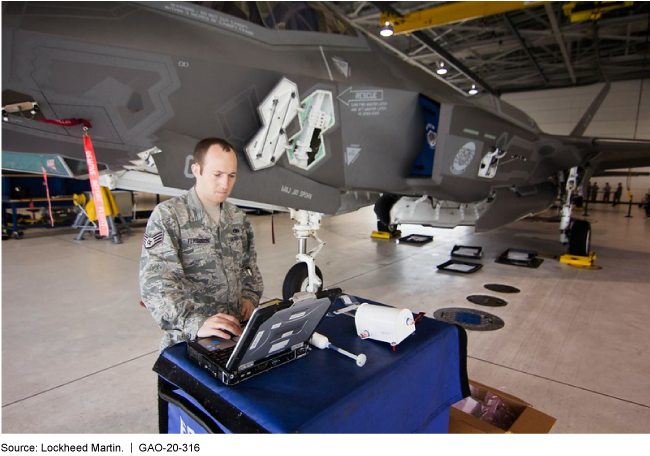 servicemember in hangar with equipment