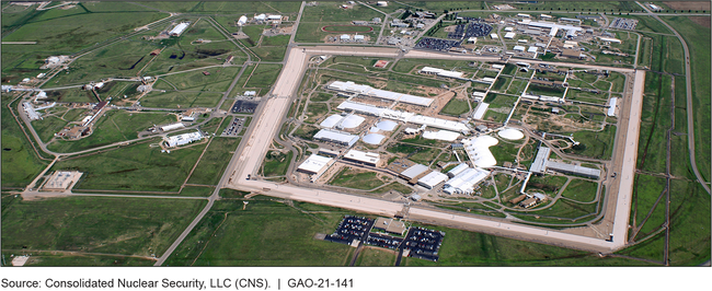 National Nuclear Security Administration's Pantex Plant, Located Near Amarillo, Texas