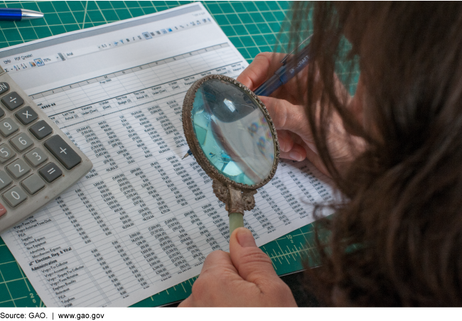 A person with a magnifying glass and a calculator views data on a spreadsheet.