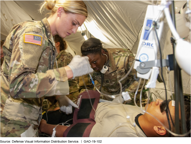 Two Army medical personnel treat a mock patient during a training exercise.
