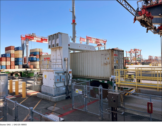 A cargo container being scanned at a port.
