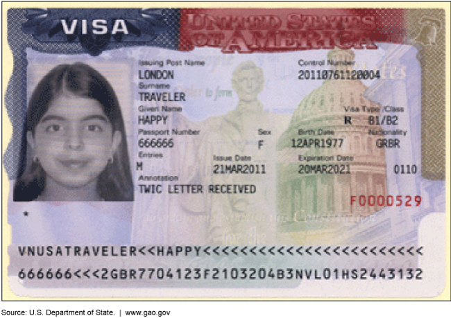 A mock visa with a woman's photograph and information such as the name Happy Traveler