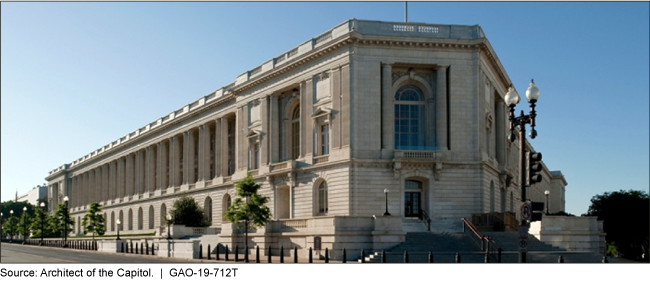 Cannon House Office Building