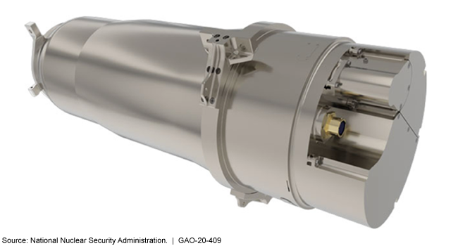 W80 (nuclear warhead) - Wikipedia
