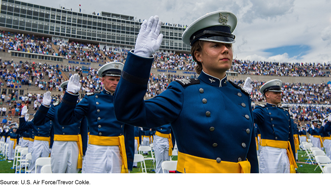 People in Air Force Academy dress uniforms, with blue jackets, gold belts, and white pants, gloves, and hats stand in front of their folding chairs in a packed football stadium and raise their right hands.