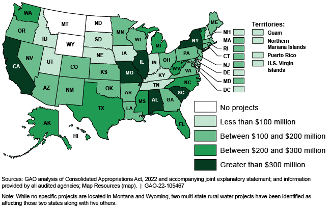 A U.S. map using different shades of green to represent funding amounts of states and territories.