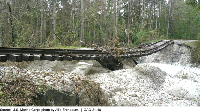 A train track partly suspended due to erosion.