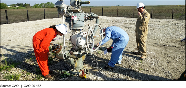 PHMSA Inspectors Conducting a Visual Inspection at a Natural Gas Storage Site