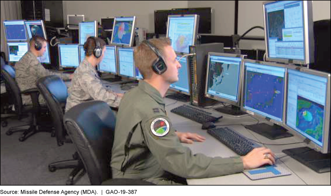 A uniformed servicemember wearing a headset and sitting at a bank of computers.