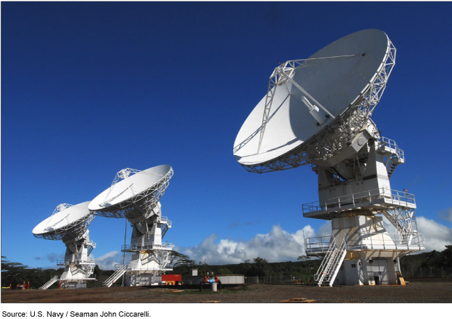 satellite dishes