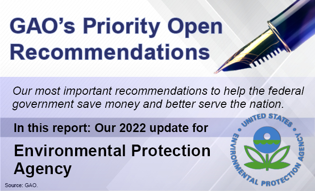Graphic that says, "GAO's Priority Open Recommendations" and includes the EPA seal.