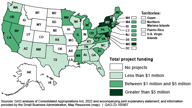 A U.S. map with states colored to show how much project funding went to each state